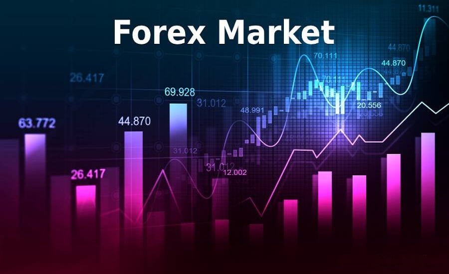 When Is the Forex Market Open for Trade?