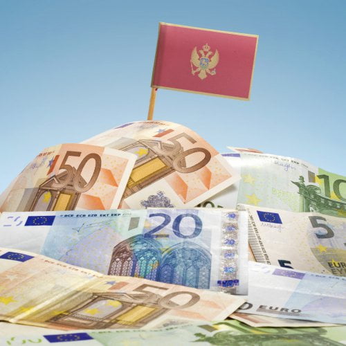 Finanzsystem in Montenegro